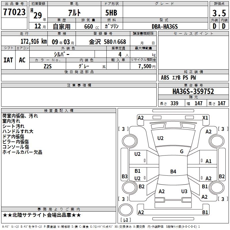 SUZUKI ALTO