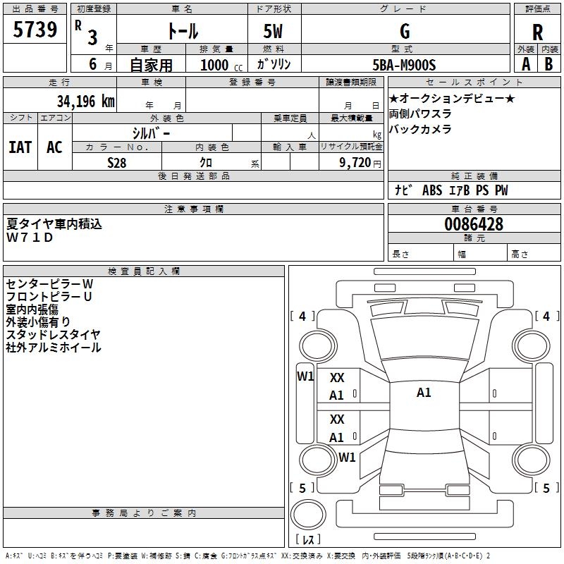 DAIHATSU THOR