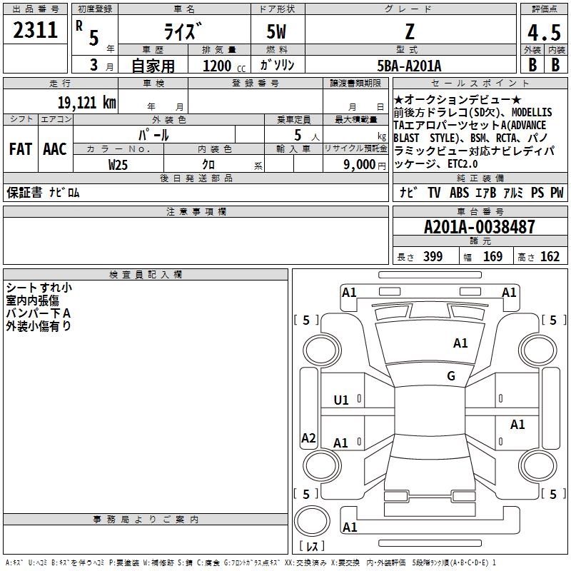 TOYOTA RAIZE