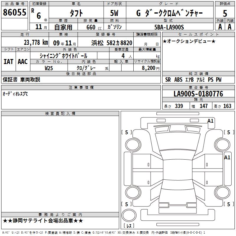 DAIHATSU TAFT