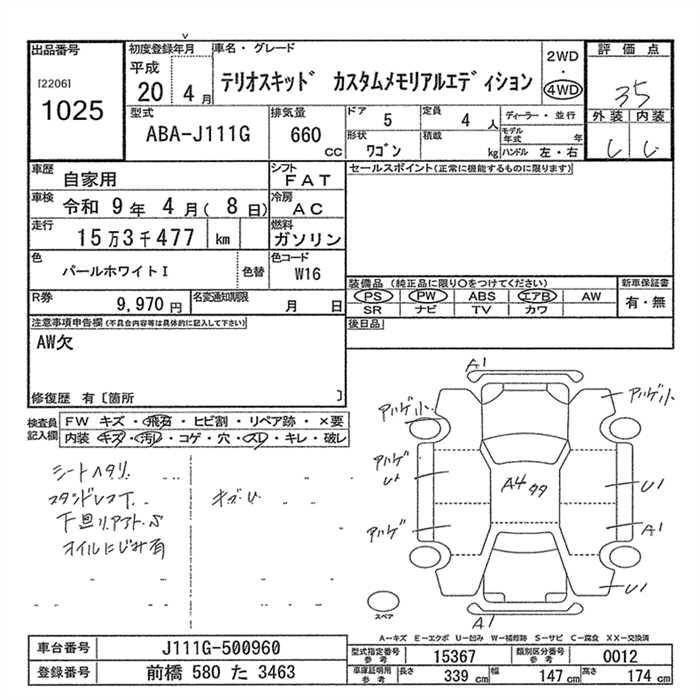DAIHATSU TERIOS KID