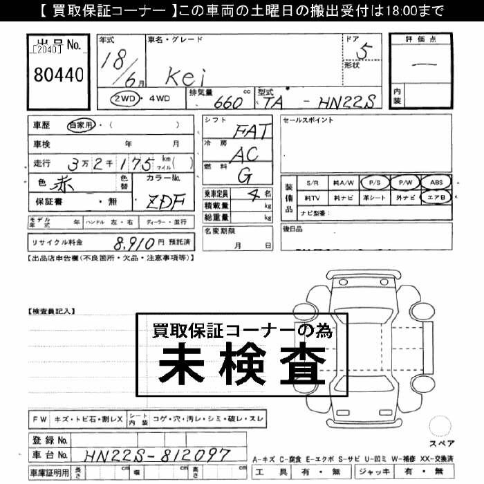 SUZUKI KEI