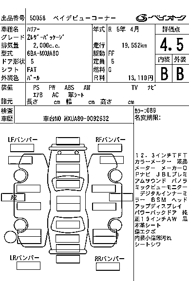 TOYOTA HARRIER