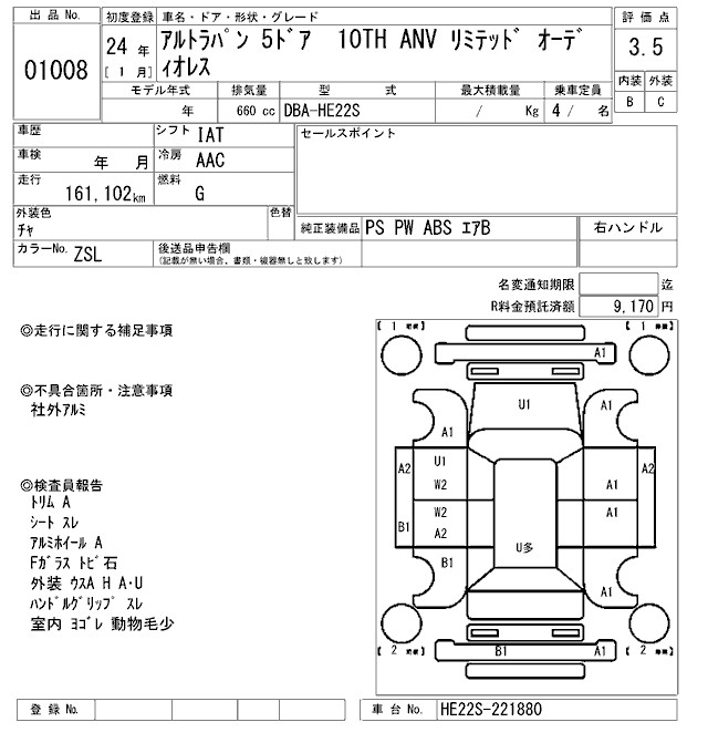 SUZUKI ALTO LAPIN
