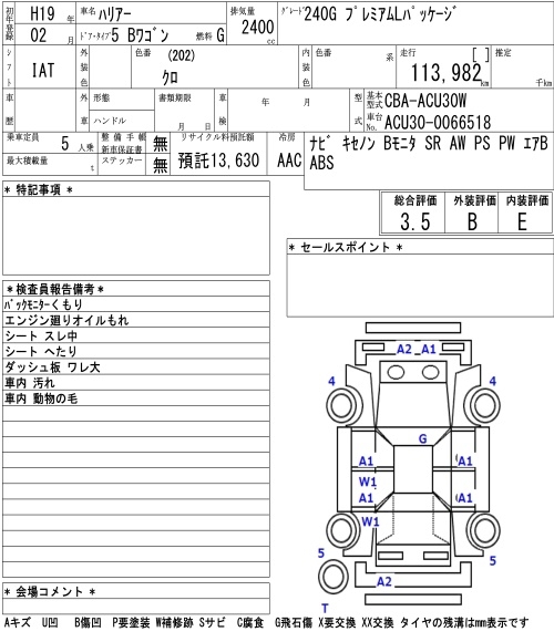 TOYOTA HARRIER