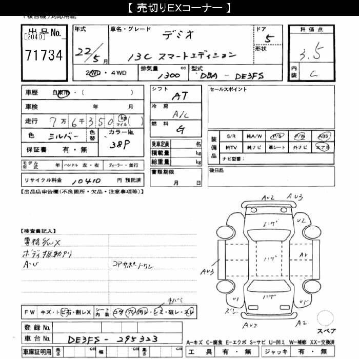 MAZDA DEMIO