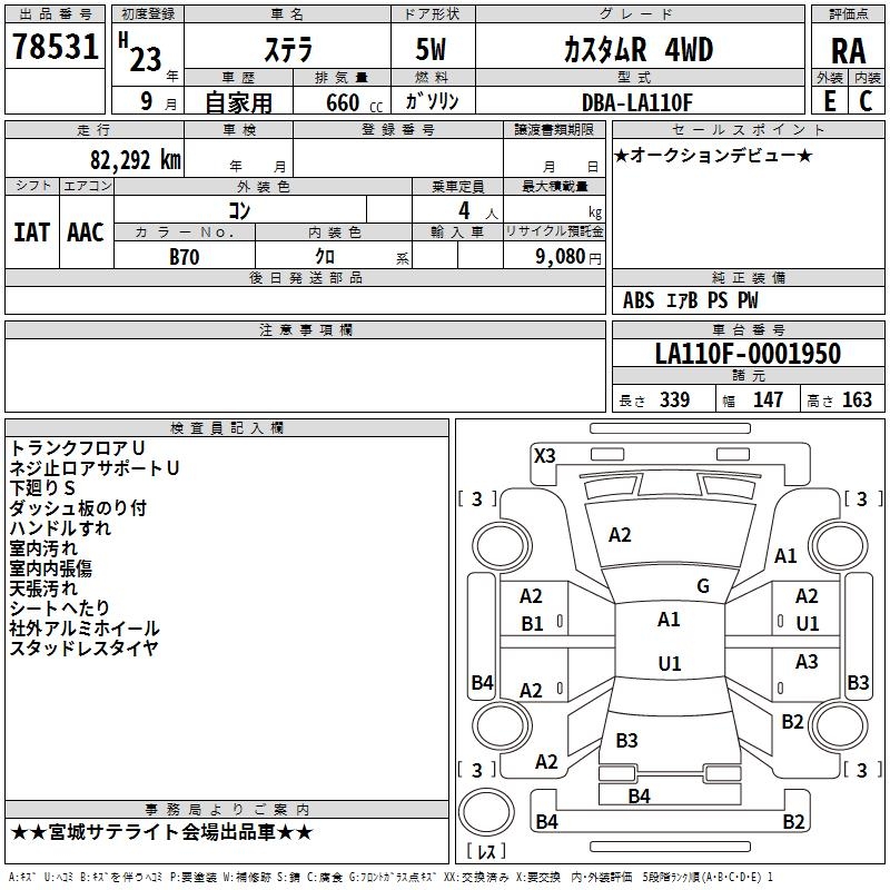 SUBARU STELLA
