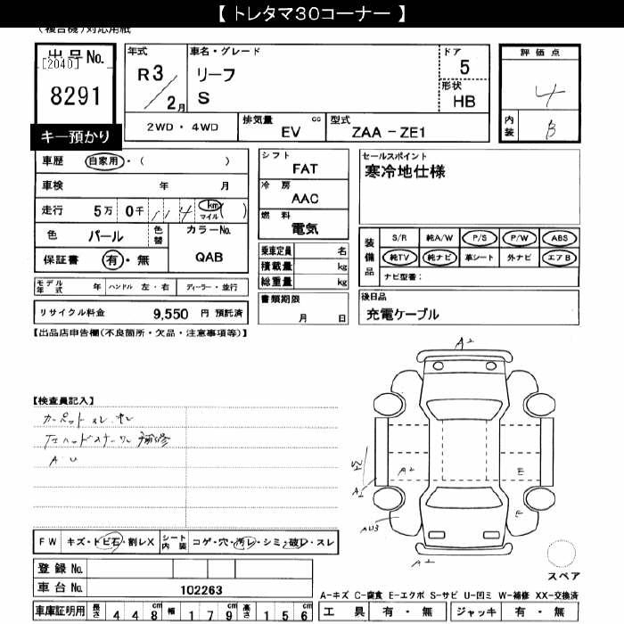 NISSAN LEAF
