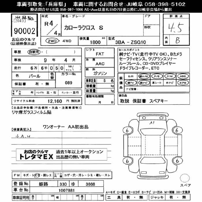 TOYOTA COROLLA CROSS