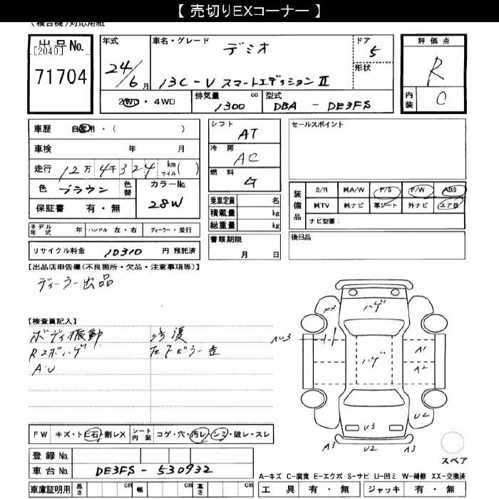 MAZDA DEMIO