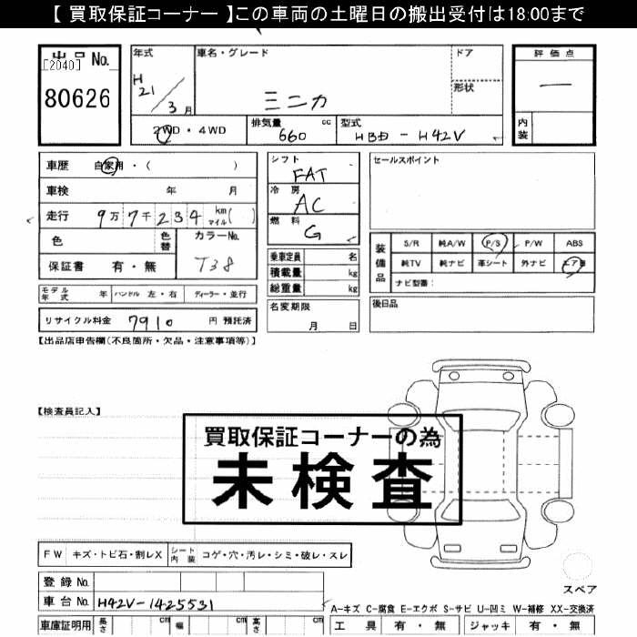 MITSUBISHI MINICA