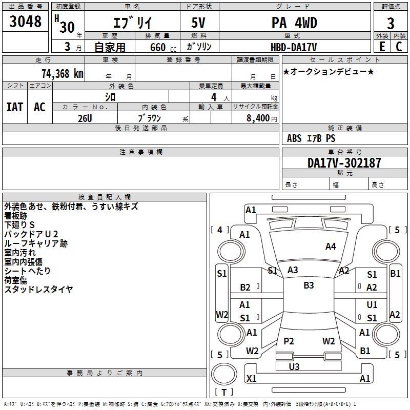SUZUKI EVERY