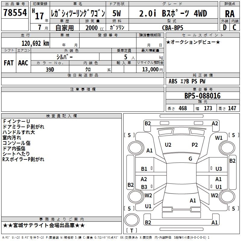 SUBARU LEGACY