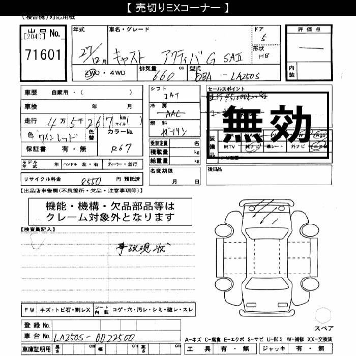 DAIHATSU CAST