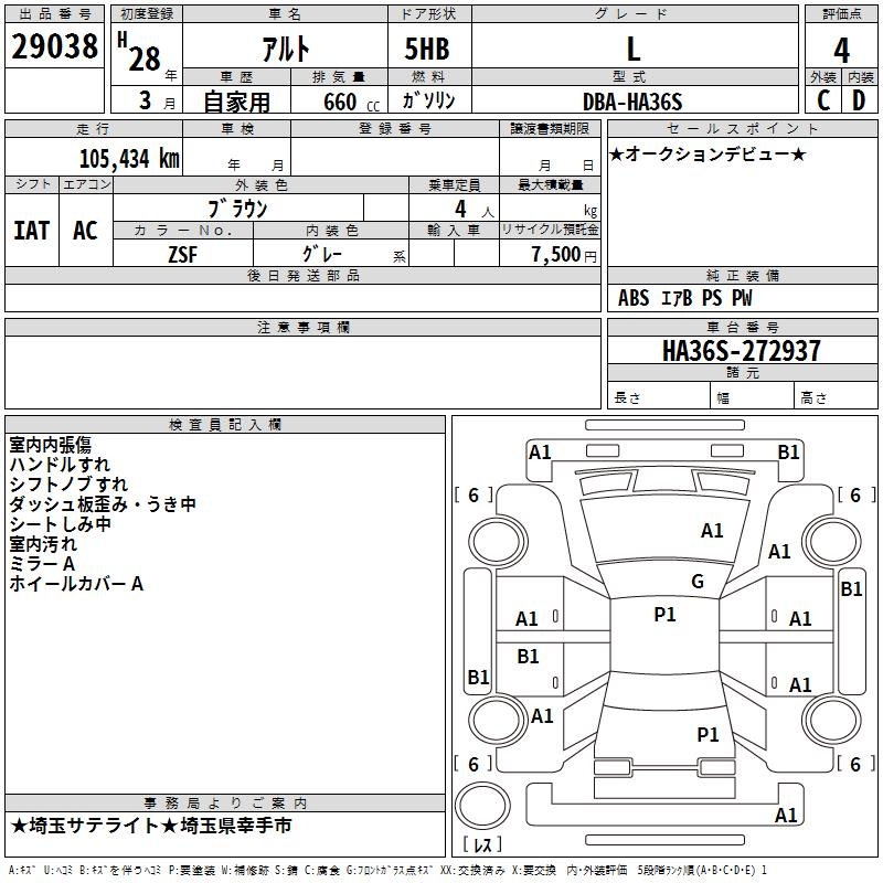 SUZUKI ALTO