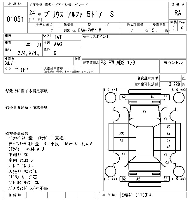 TOYOTA PRIUS ALPHA
