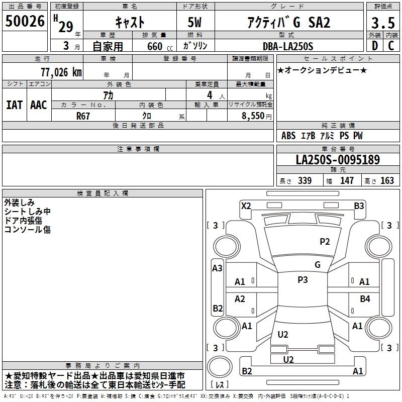 DAIHATSU CAST