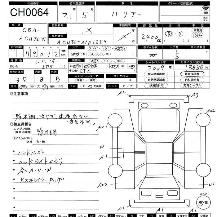 TOYOTA HARRIER