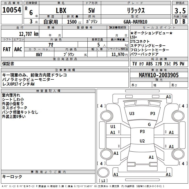 LEXUS LBX