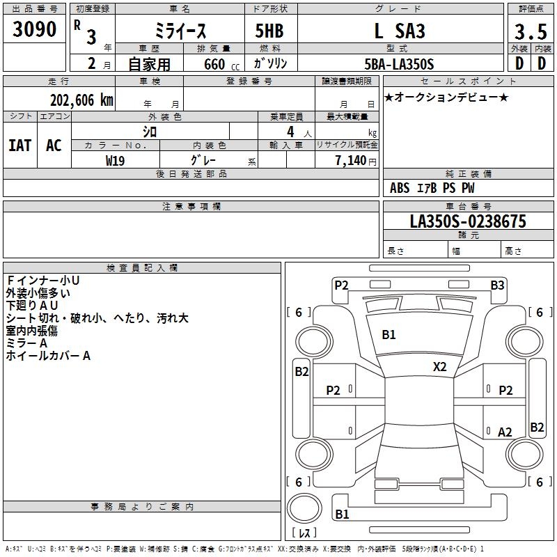 DAIHATSU MIRA E:S