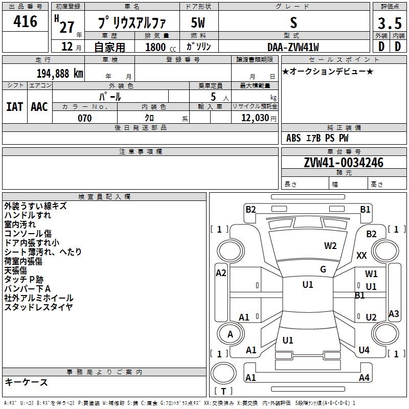 TOYOTA PRIUS ALPHA