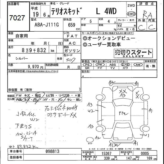 DAIHATSU TERIOS KID