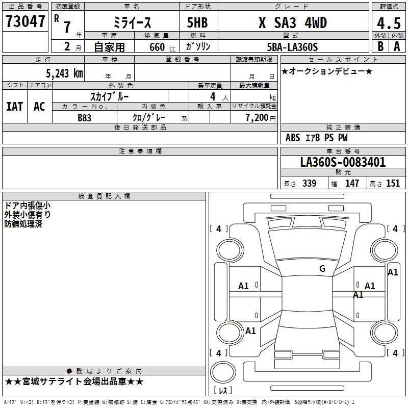 DAIHATSU MIRA E:S