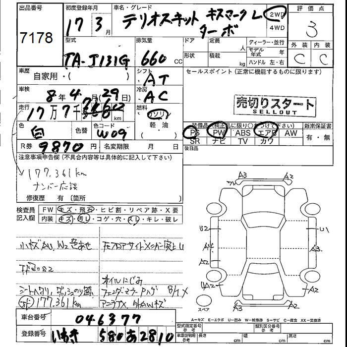 DAIHATSU TERIOS KID