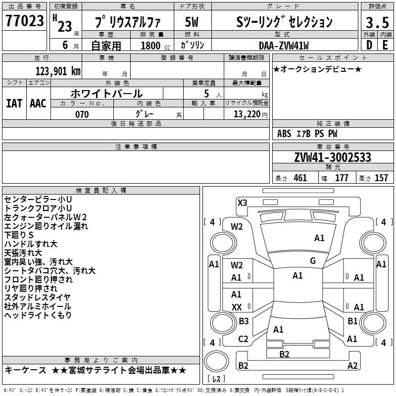 TOYOTA PRIUS ALPHA
