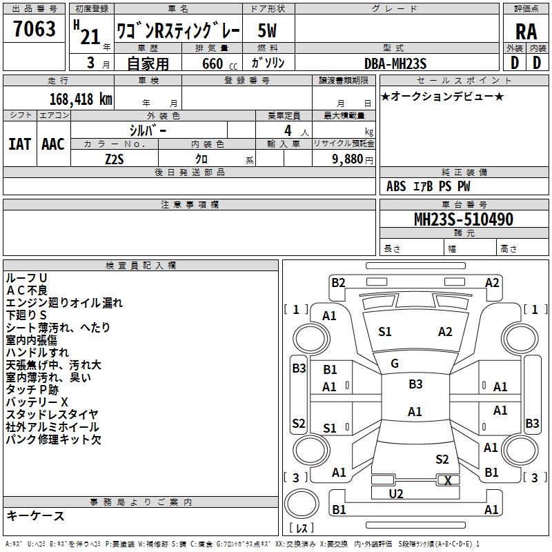 SUZUKI WAGON R