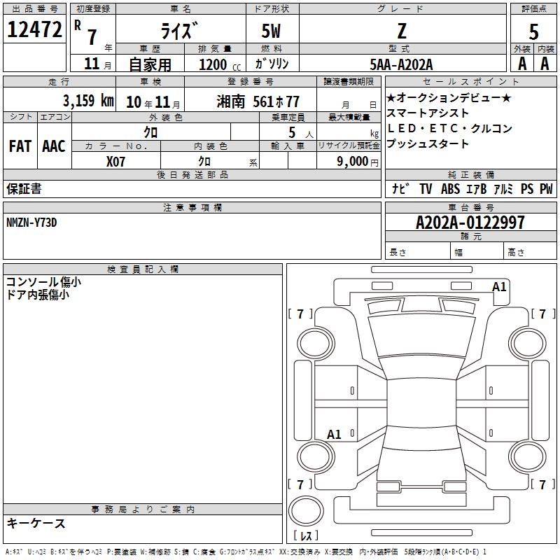 TOYOTA RAIZE