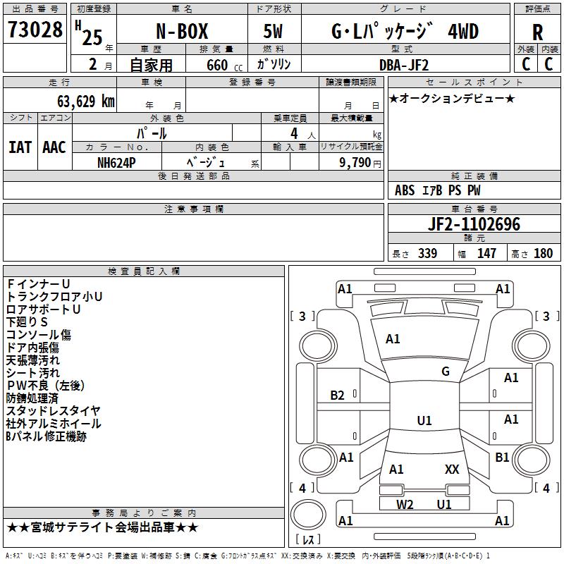 HONDA N-BOX