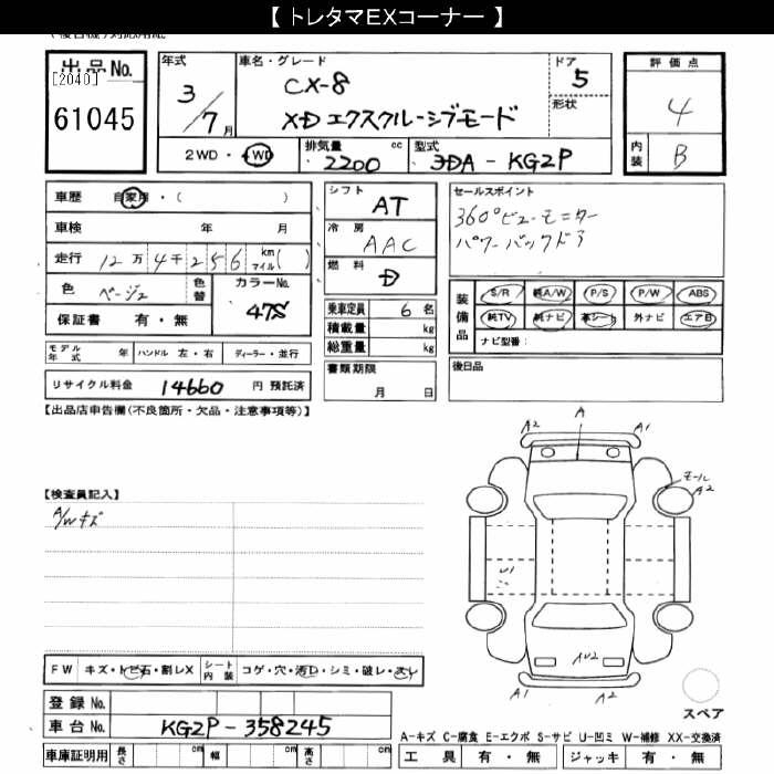MAZDA CX-8