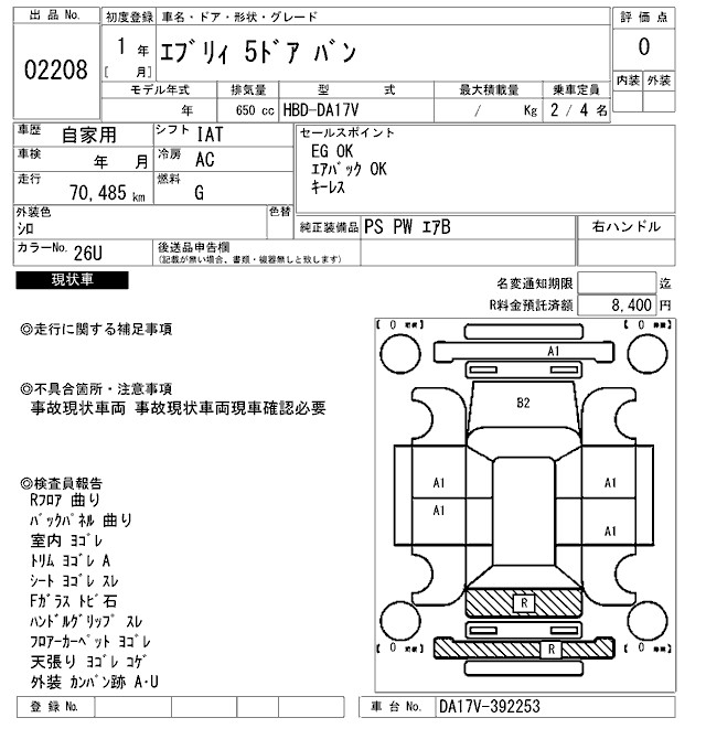 SUZUKI EVERY