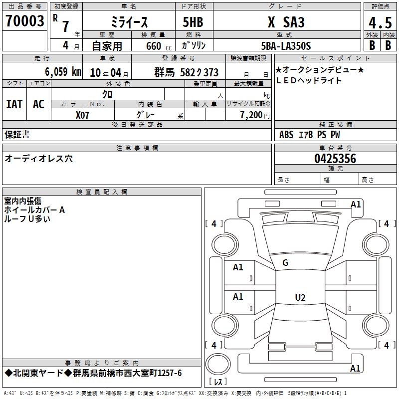 DAIHATSU MIRA E:S