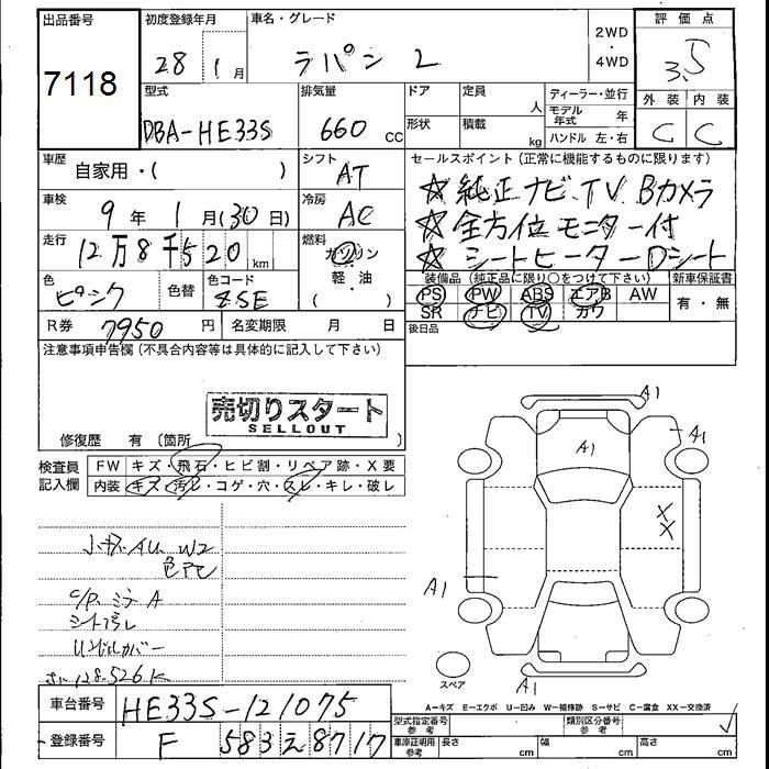 SUZUKI ALTO LAPIN