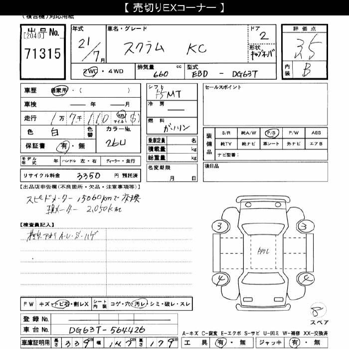 MAZDA SCRUM