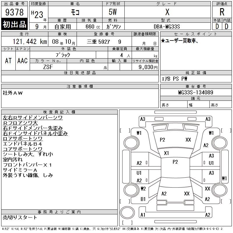 NISSAN MOCO
