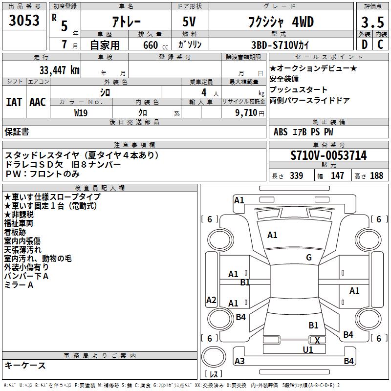 DAIHATSU ATRAI
