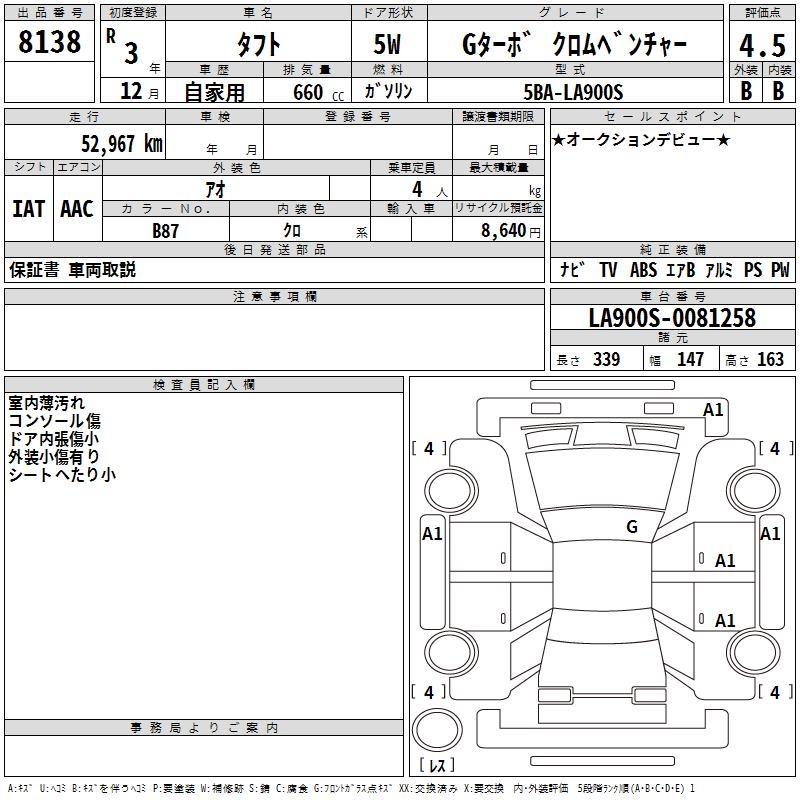 DAIHATSU TAFT