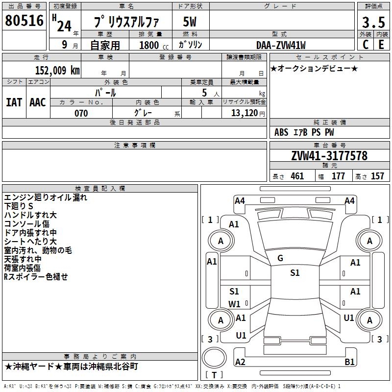 TOYOTA PRIUS ALPHA