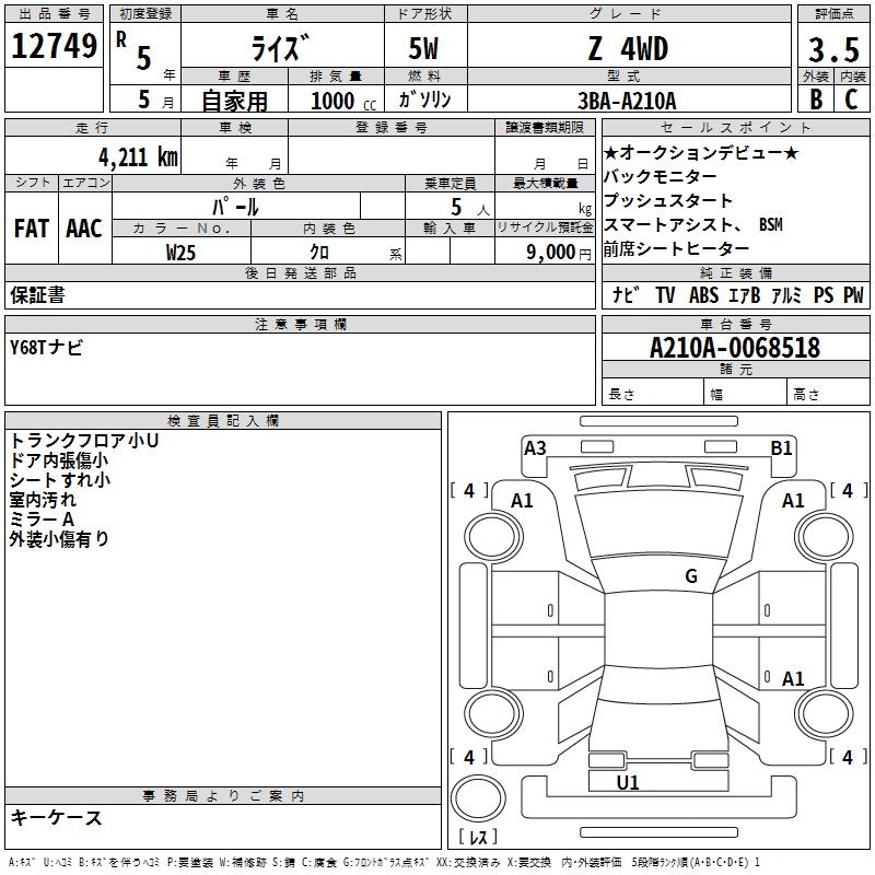 TOYOTA RAIZE