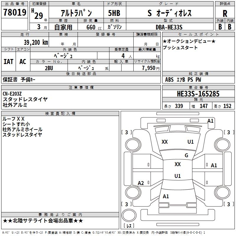 SUZUKI ALTO LAPIN