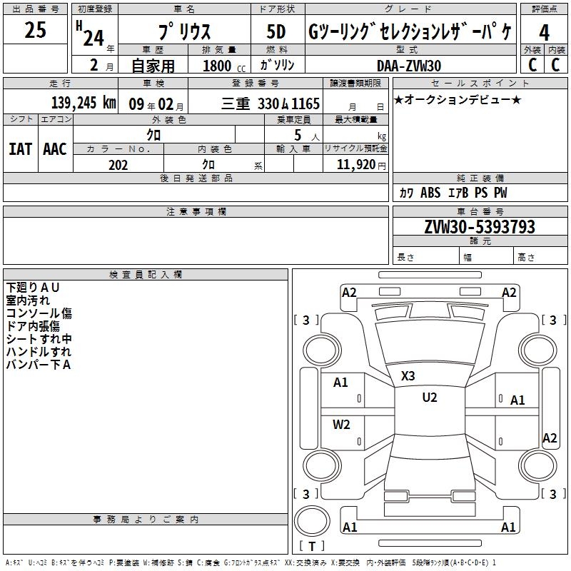 TOYOTA PRIUS