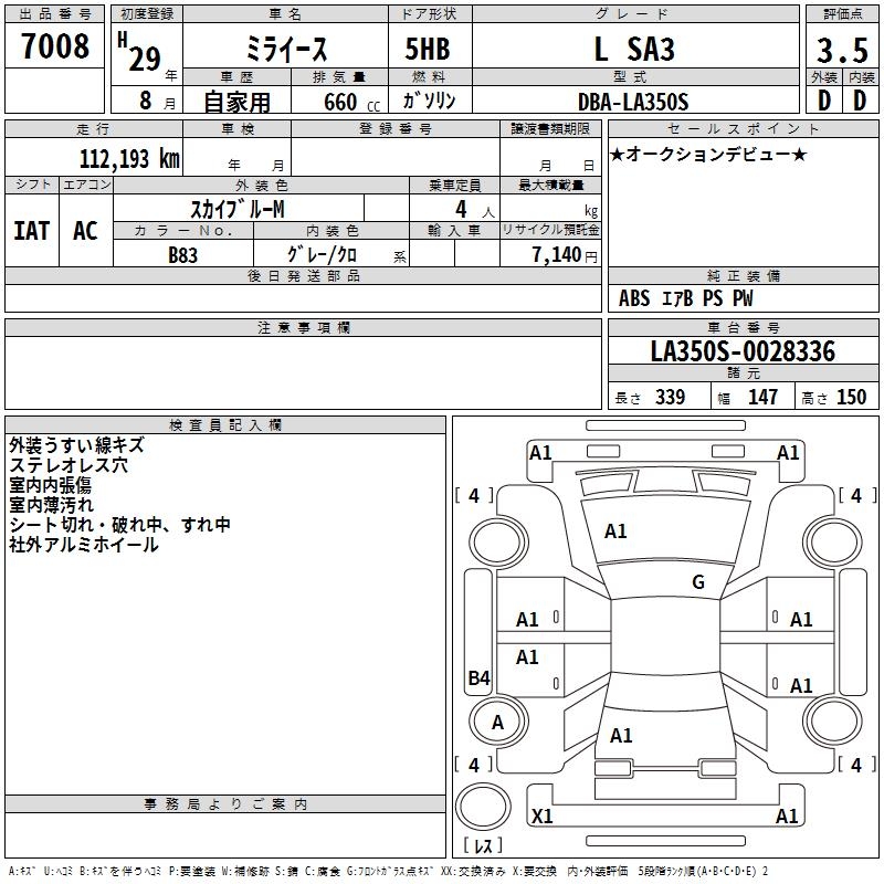 DAIHATSU MIRA E:S