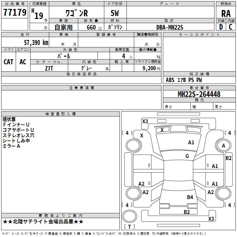 SUZUKI WAGON R