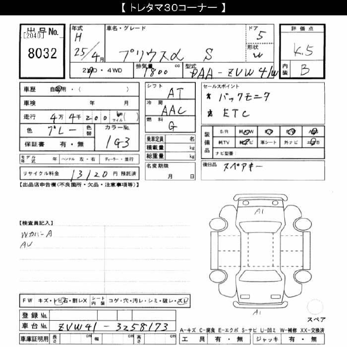 TOYOTA PRIUS ALPHA