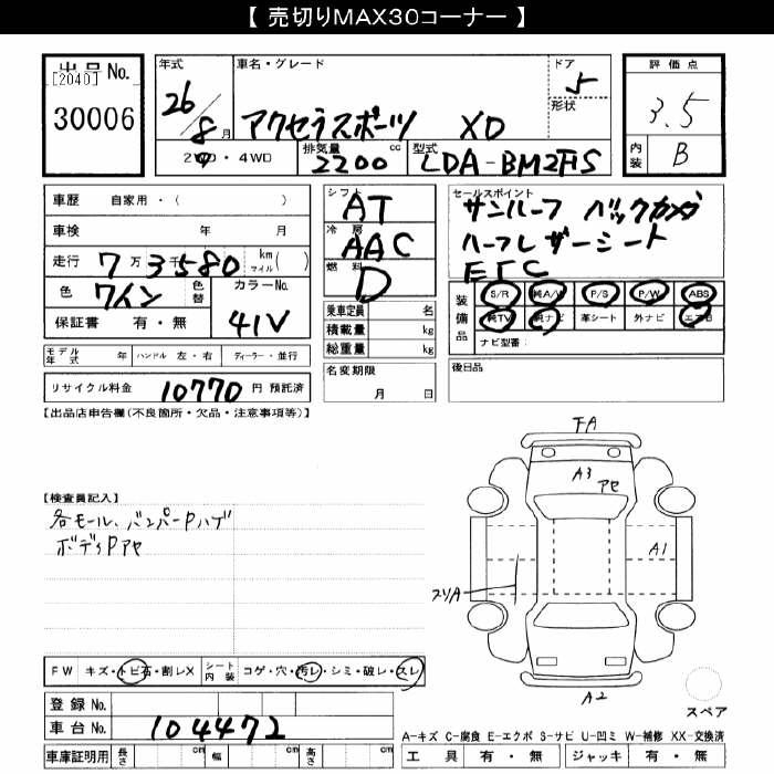 MAZDA AXELA