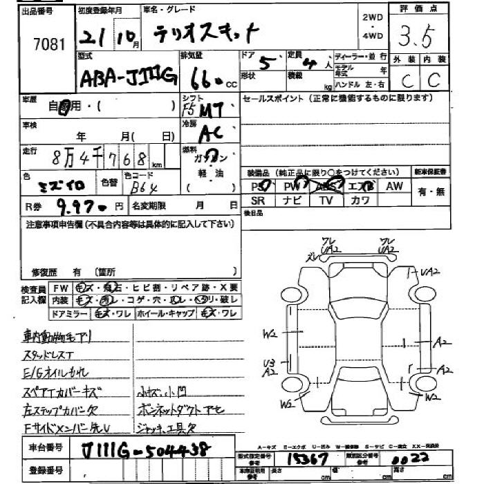 DAIHATSU TERIOS KID
