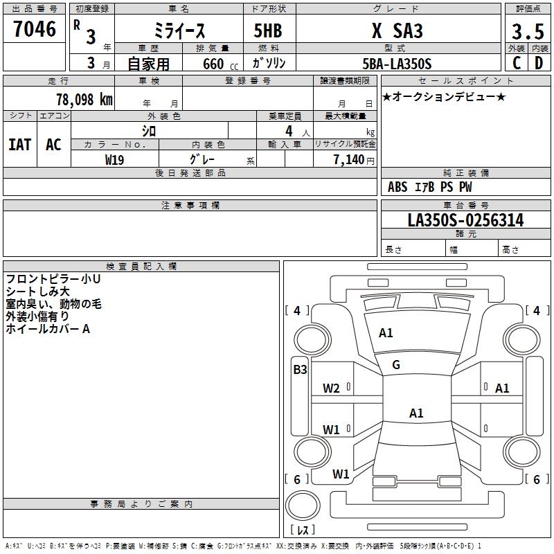 DAIHATSU MIRA E:S